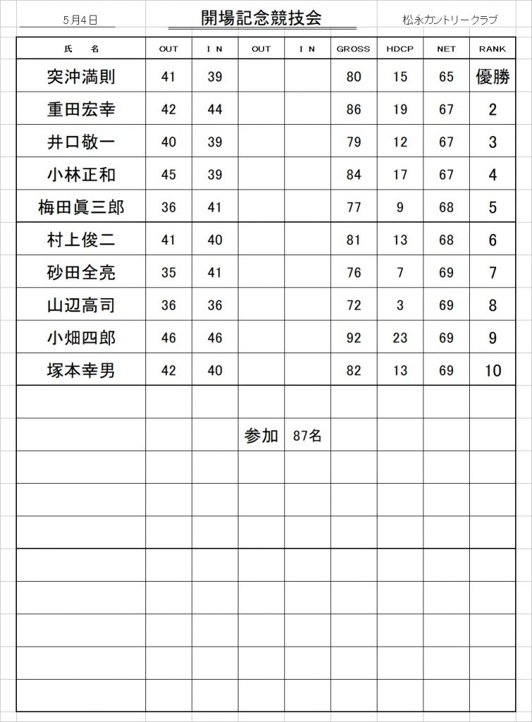 開場記念４