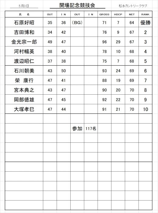 ３日開場