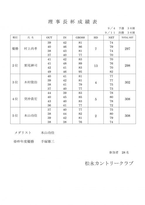 理事長杯 - コピー-1