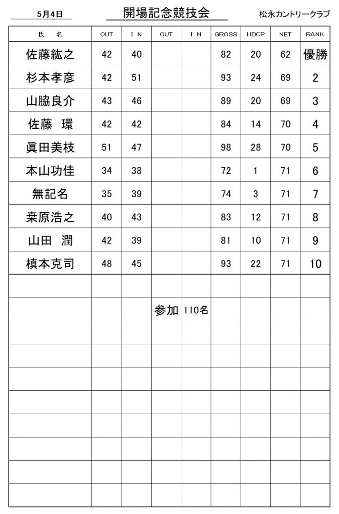 20240504開場記念競技会