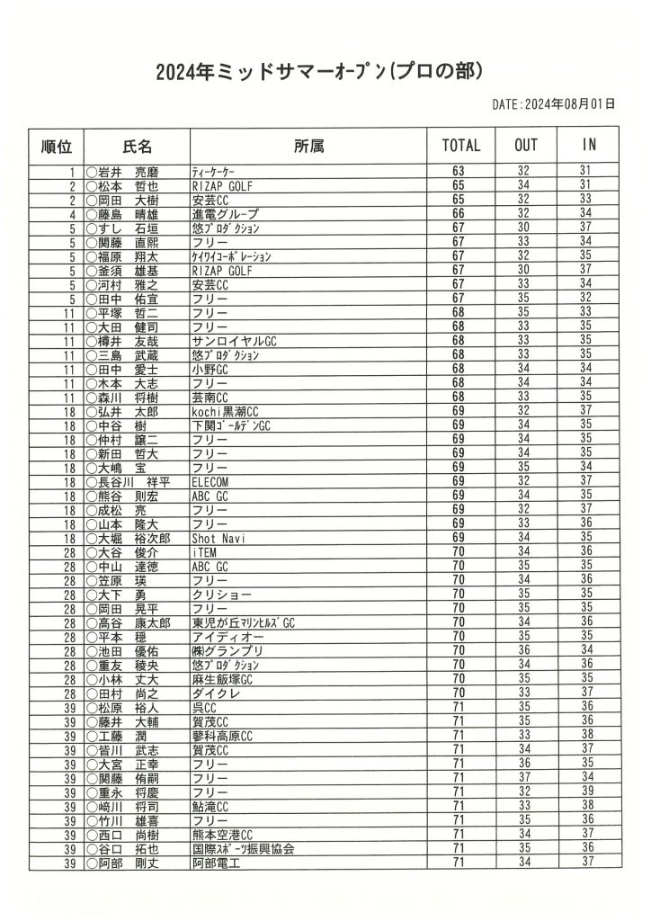 20240801192826-0001