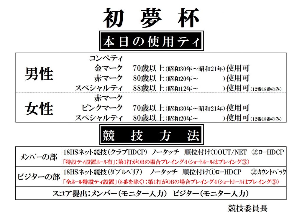 2025初夢杯