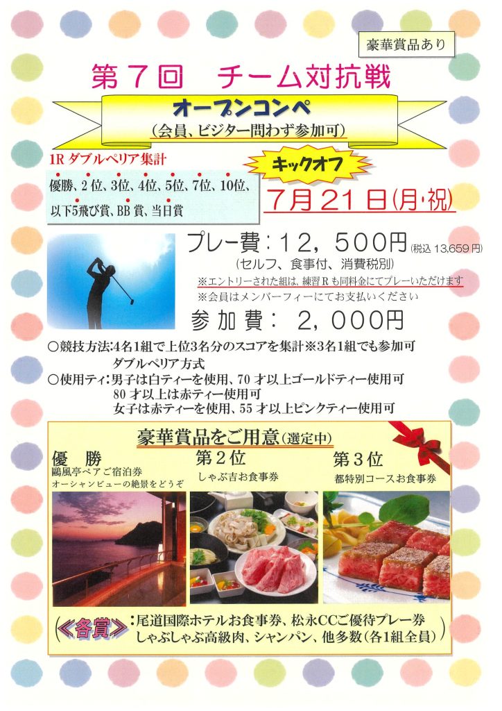 第7回ﾁｰﾑ対抗戦