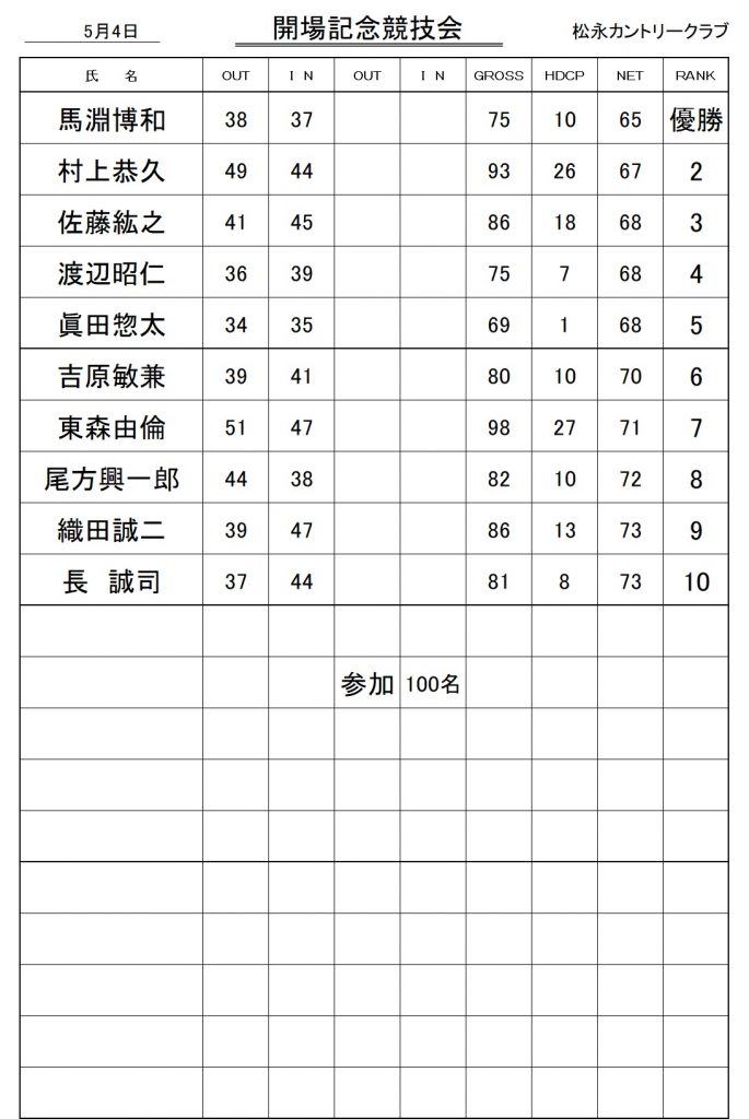 20250504開場記念競技会