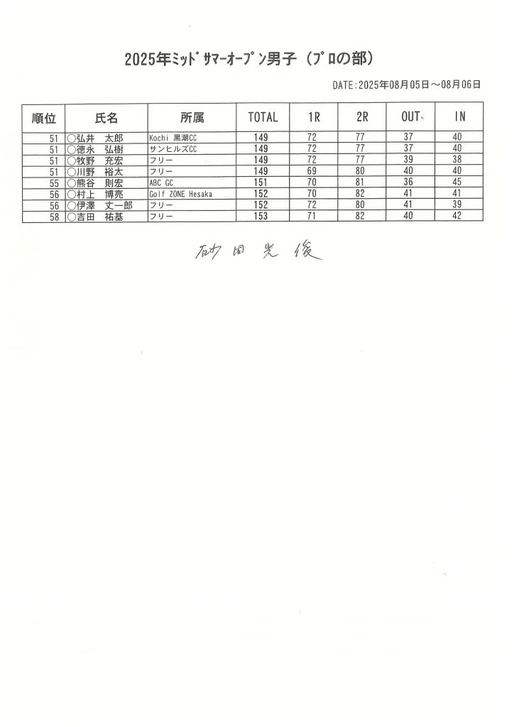 20250806162115-0002