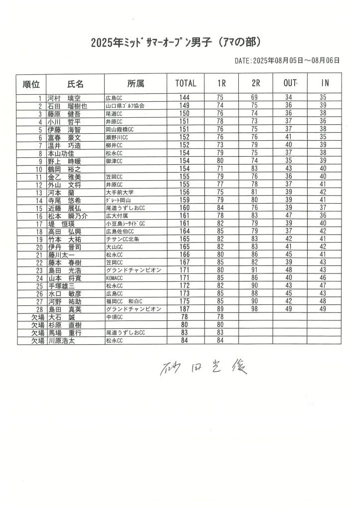 20250806162115-0004