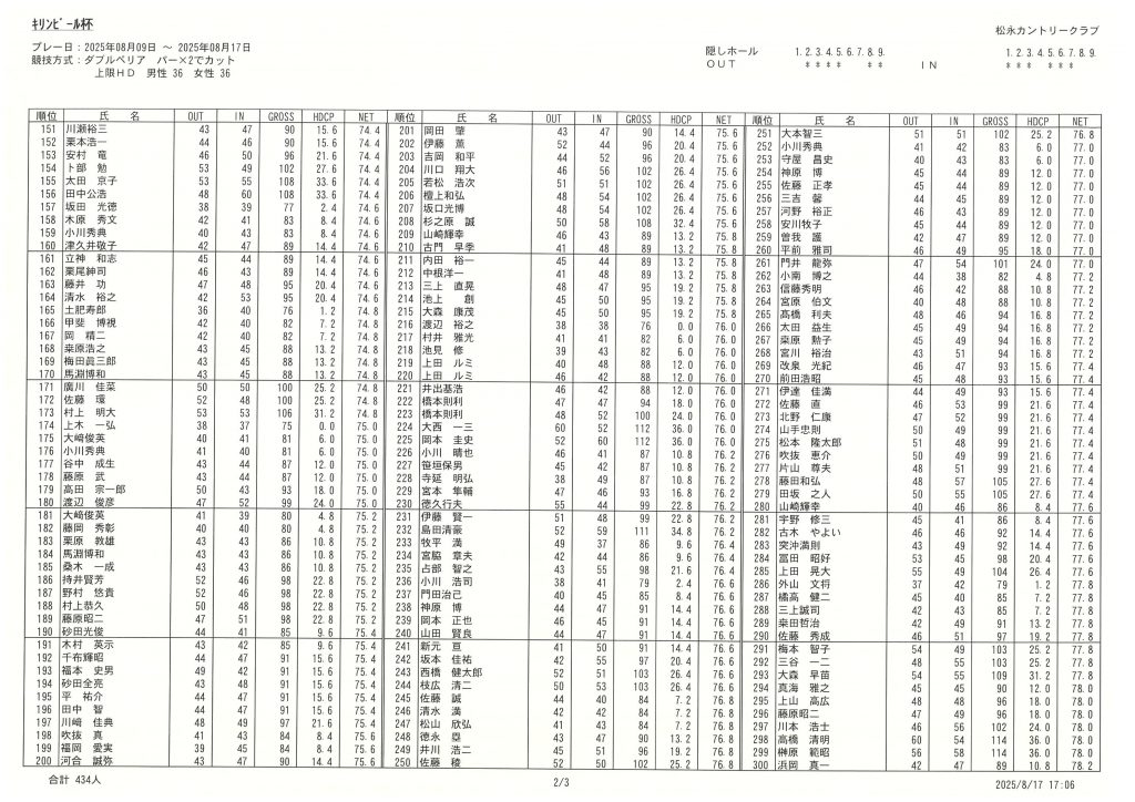 20250817171555-0002