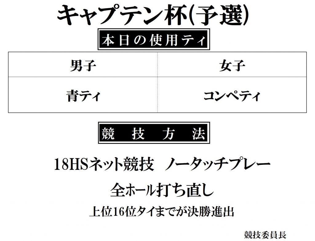 キャプテン杯ティ（予選）