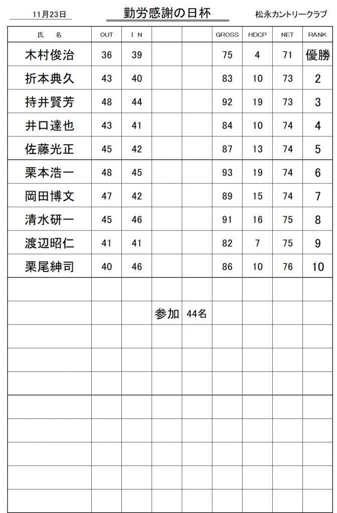 勤労感謝の日杯