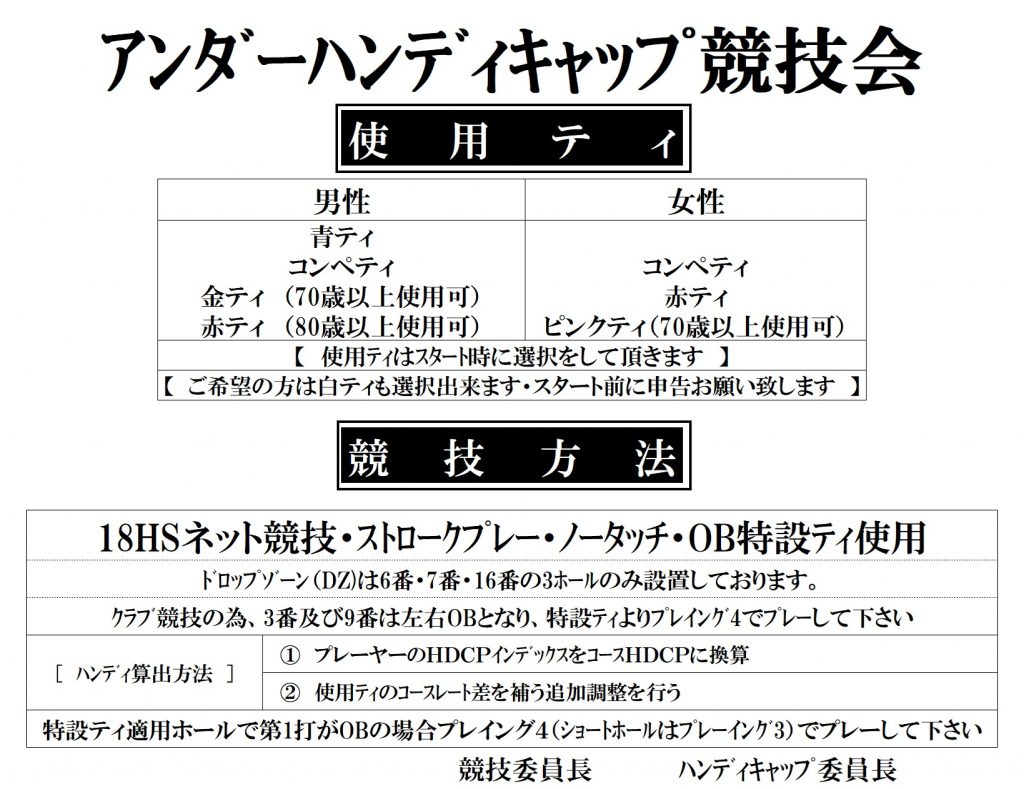 2026ｱﾝﾀﾞｰﾊﾝﾃﾞｨｷｬｯﾌﾟ競技会ティ