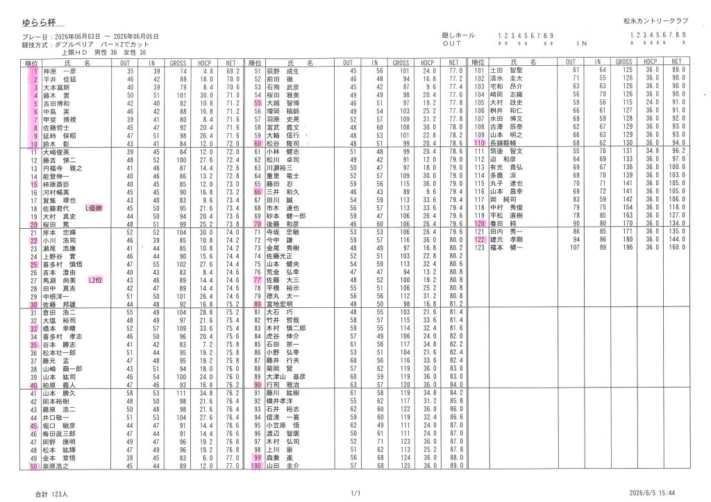 20260605163814-0001